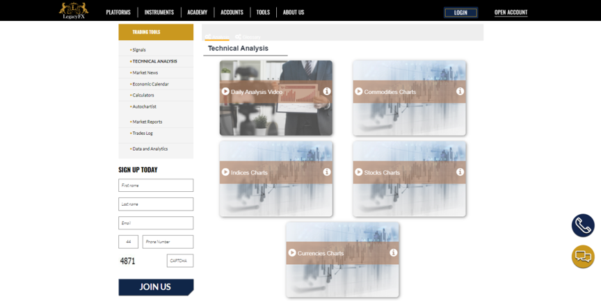 Section d’analyse technique Section d’analyse technique